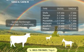 Subulussalamnusantara.org Qurban di Temanggung Bersama Zabisa (QUIZ 2019)