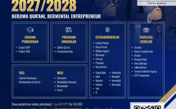 SPMB Pondok Zabisa Subulussalam Nusantara 20272028